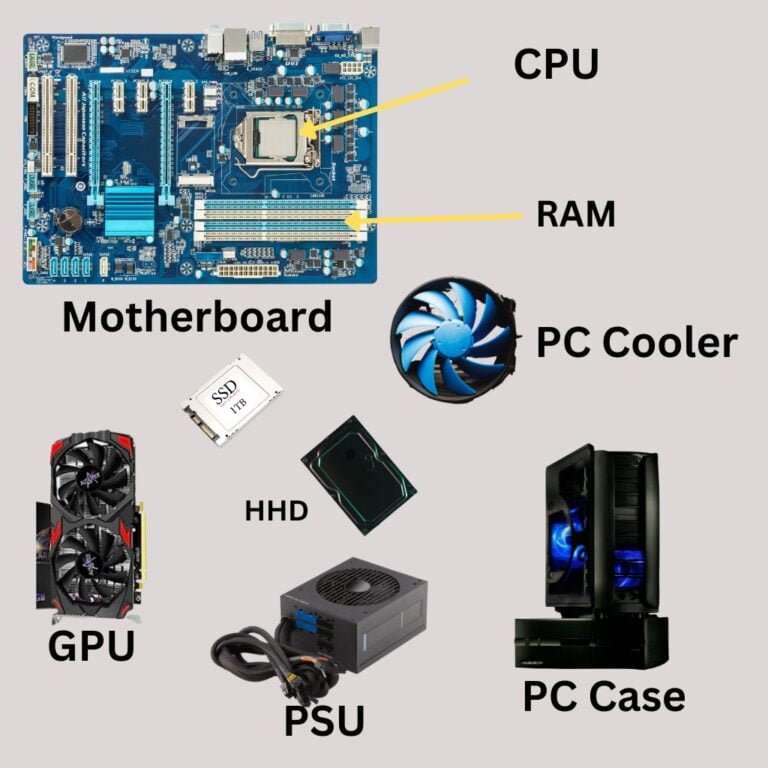 Gaming PC Parts